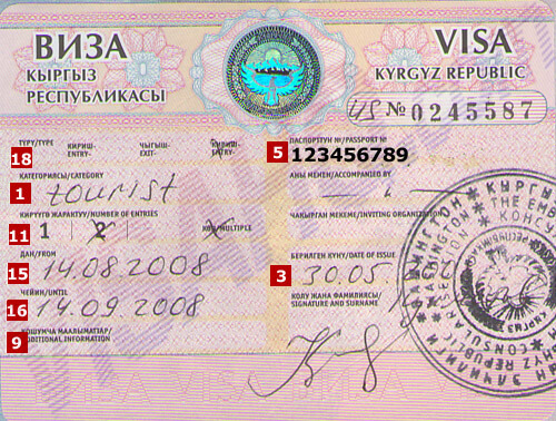 kyrgyzstan embassy list in south africa